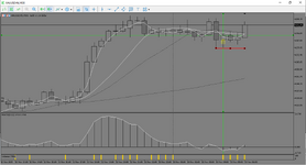MetaTrader 5 Alfa-Forex.png
