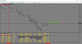 MetaTrader 5 Alfa-Forex.png
