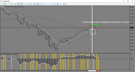 MetaTrader 5 Alfa-Forex.png