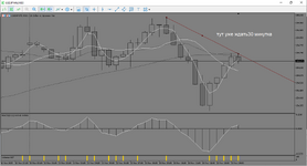 MetaTrader 5 Alfa-Forex 2.png