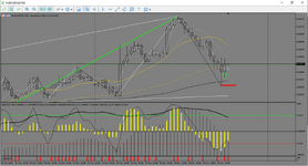 MetaTrader 5 Alfa-Forex.png