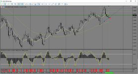 MetaTrader 5 Alfa-Forex.png