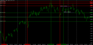 GBPUSDDaily Расчет по калькулятору.png