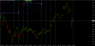 XAUUSDH1 Посмотри список индикаторов, скорей всего у тебя два или несколько индика углов,удали...png