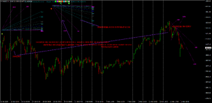 XAUUSDH1 НУ ПРИМЕРНО ТАК.png