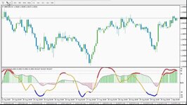 Индикатор найти.jpg