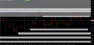 GBPUSDH1 сижу щду.png