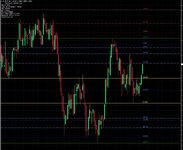 !!!Fibonacci Master Levels!!!.jpg