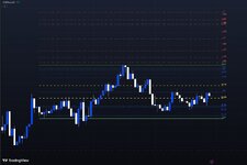 Fibonacci Master Levels.jpg