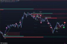 LE VAN DO® - Swing Signals & Overlays Private.jpg