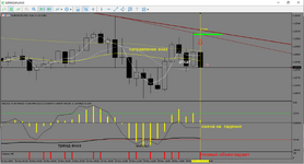 MetaTrader 5 Alfa-Forex.png