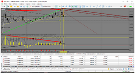 MetaTrader 5 Alfa-Forex.png