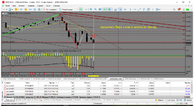MetaTrader 5 Alfa-Forex.png