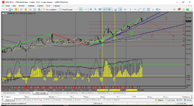 MetaTrader 5 Alfa-Forex.png