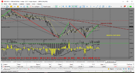 MetaTrader 5 Alfa-Forex.png