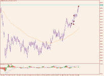 .USTECHCashM1.png .USTECHCashM1.png