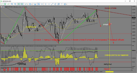 MetaTrader 5 Alfa-Forex.png