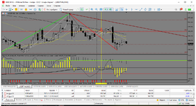 MetaTrader 5 Alfa-Forex.png