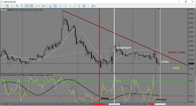 MetaTrader 5 Alfa-Forex.png