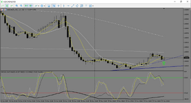MetaTrader 5 Alfa-Forex.png