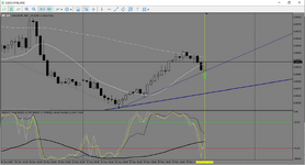 MetaTrader 5 Alfa-Forex.png