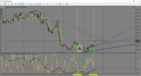 MetaTrader 5 Alfa-Forex.png