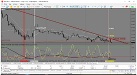 MetaTrader 5 Alfa-Forex.png