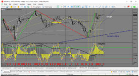 MetaTrader 5 Alfa-Forex.png