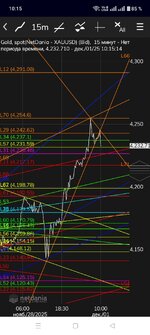 Пушкин тренд...).jpg