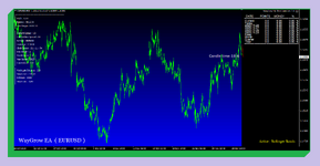 Update version WayGrow EA Three pairs version 1.0 ( Photo 1 )..png