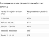 Screenshot_20251202_122938_Yandex Browser.jpg