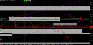 GBPUSD.ffxM15 02.12.02.png