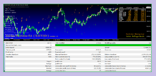Golden WayGrow EA 0.01 LOT ( Photo 1 )..png