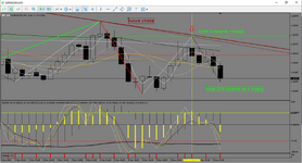 MetaTrader 5 Alfa-Forex.png