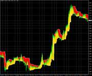EURUSD.mmM5.png