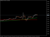 EURUSD+M5.png