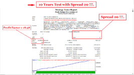 10 Years Test Profit Scalper EA for USDJPY M15 Spead 20 ( Photo 1 )..png