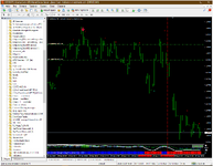eurusd-m1-indication-investments-ltd.png