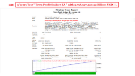 3 Years Test Tetra Profit Scalper EA for USDJPY M30 Spread 2 ( Photo 1 )..png