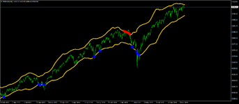 #S&P500Daily.png