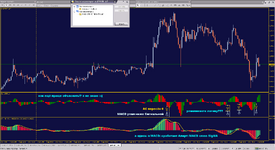 AC vs MACD 3TF_2019-04-03.png