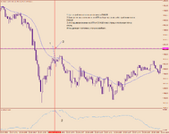 XAUUSDM1.png XAUUSDM1.png