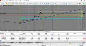 MetaTrader 5 Alfa-Forex.png