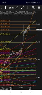 уровни не работают...) Вадимчи не панацея... много чего есть эшшо.jpg