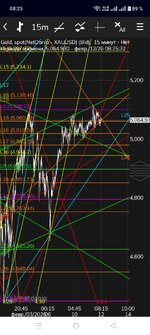 падаем или растем... я засмотрелся уже....jpg