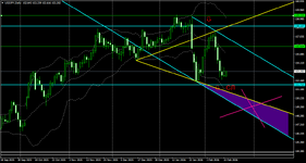 USDJPYDaily.png USDJPYDaily.png