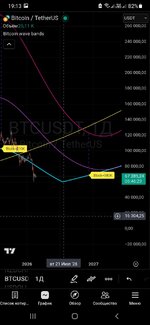 Screenshot_20260220-191337_TradingView.jpg