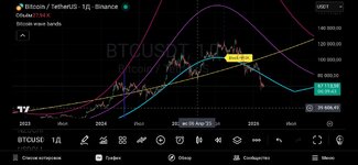 Screenshot_20260220-192017_TradingView.jpg