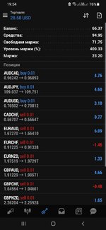 Screenshot_20260220-195423_MetaTrader 4.jpg