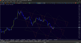 gbpusd-h4-forex-club-international.png